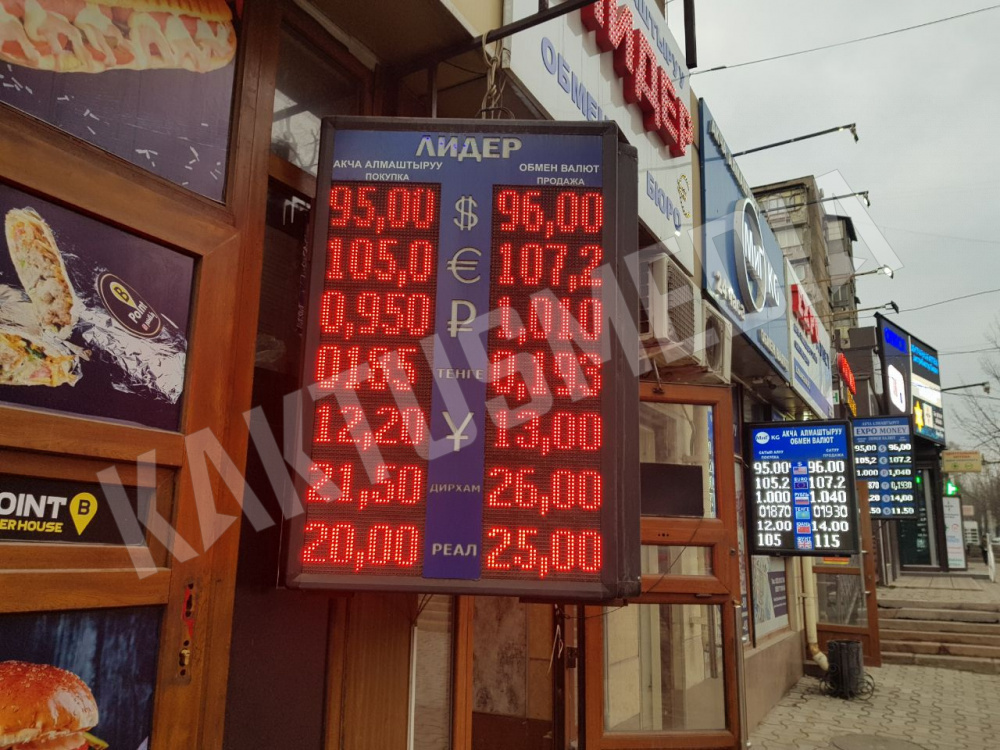 96 долларов в рублях. Курс валют на сегодня. Валюта курс рубль сом Кыргызстан сегодня 2 март. Курс рубль сом.